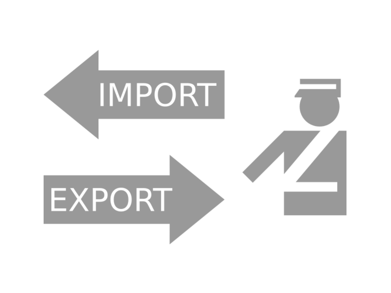 WFTAT Import-Export-Zoll